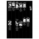 Манга 